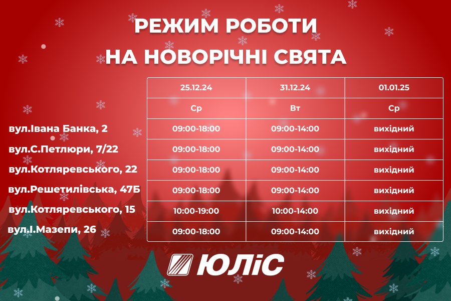 Режим роботи магазинів "ЮЛіС" 2024-2025